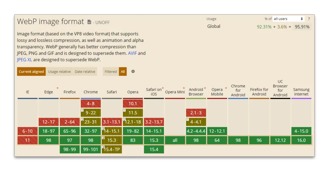 webp support